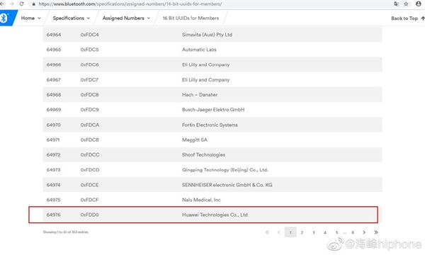 廣州天翱信息科技有限公司 廣州天翱信息科技有限公司